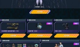 cf最新活动官方爆料